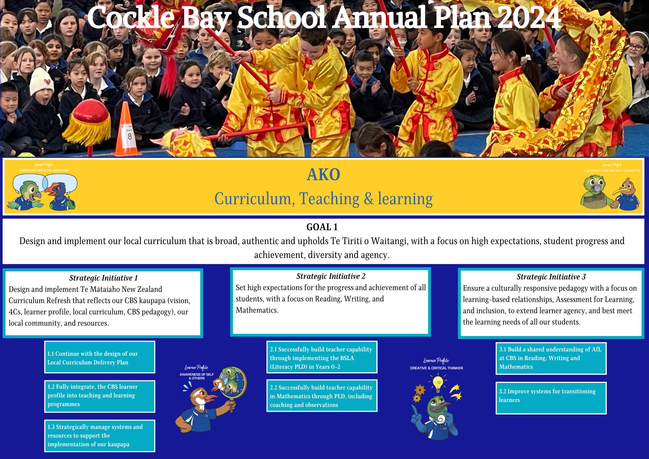 Goal 1-Annual Plan 2024
