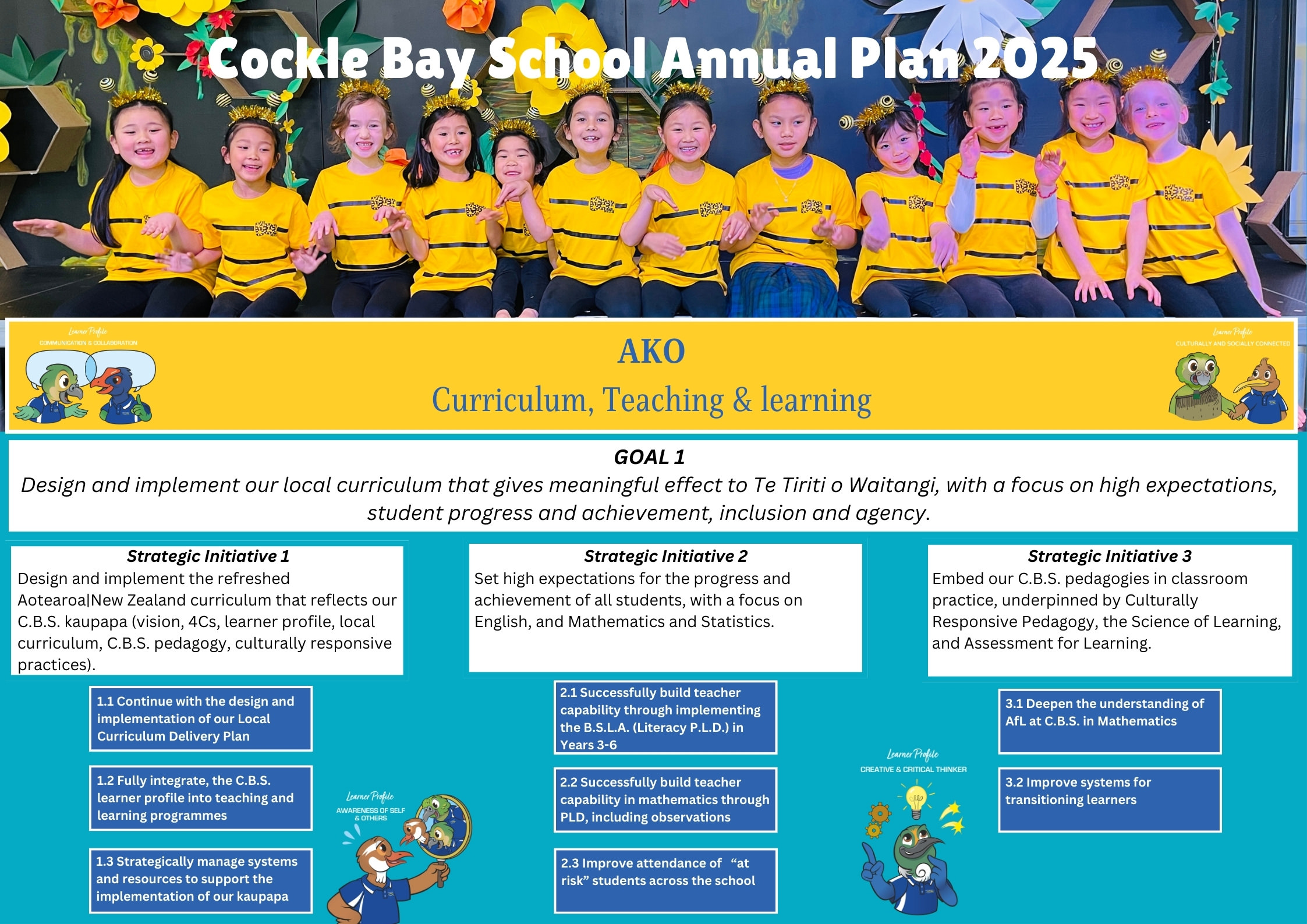 Goal 1-Annual Plan 2025