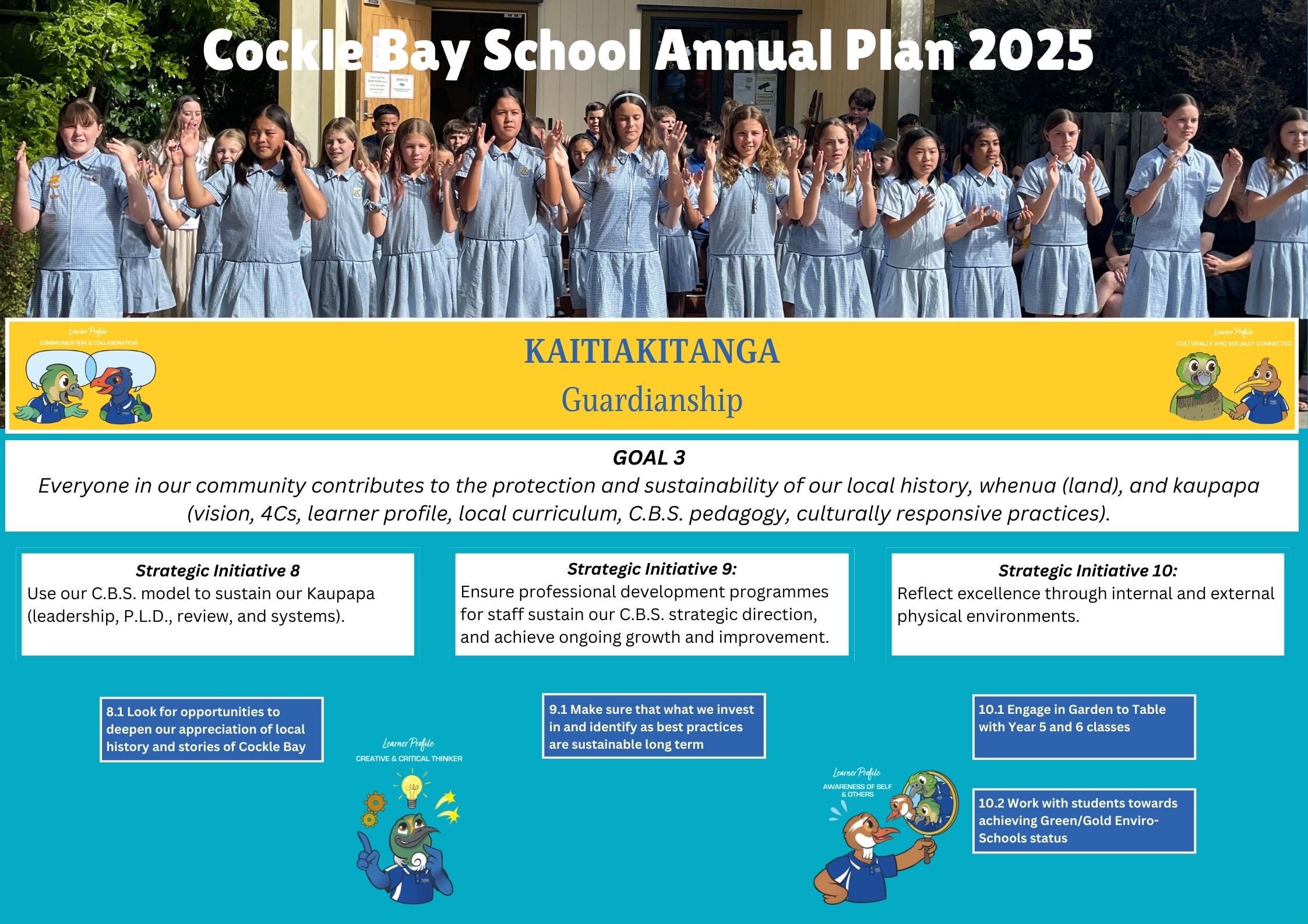 Goal 3-Annual Plan 2025