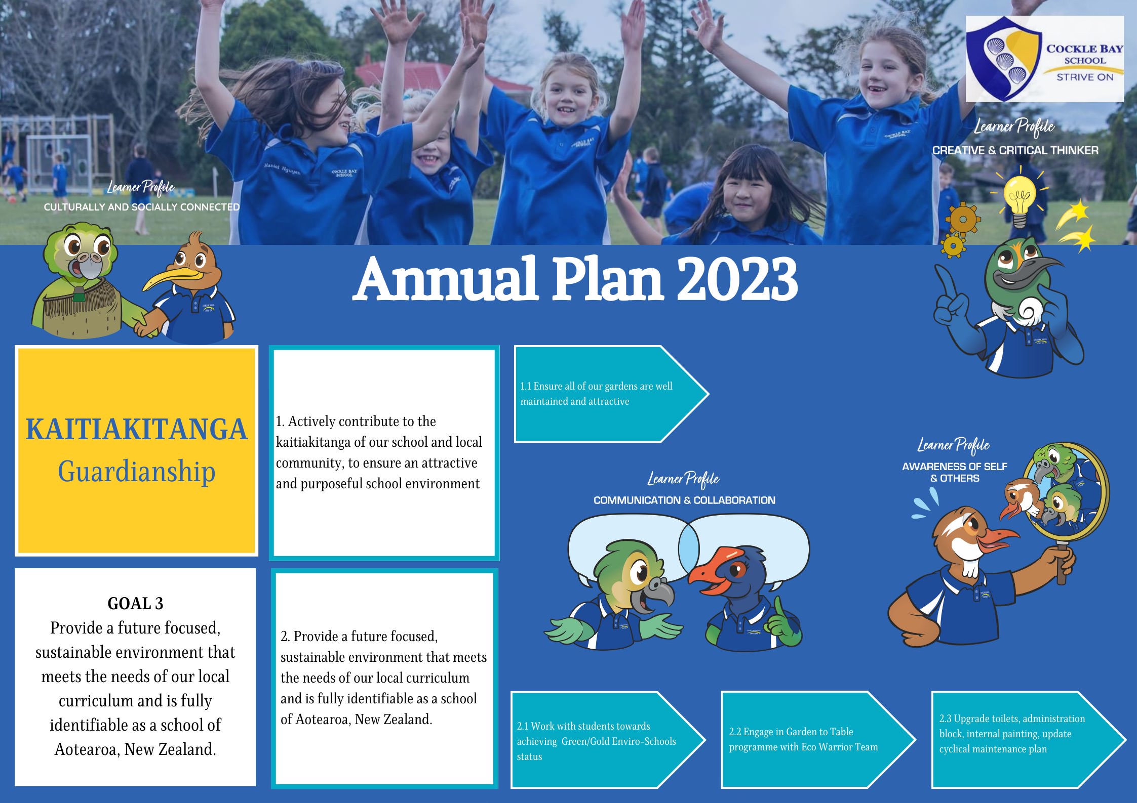 Goal 3 Annual Plan 2023